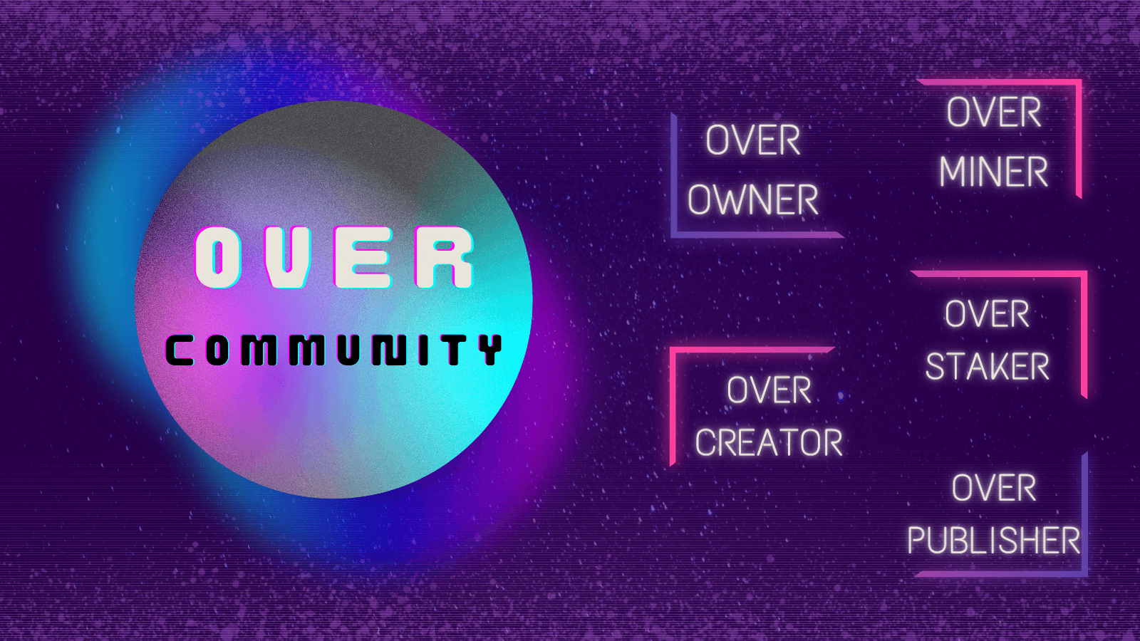 over community includes owners, creators, stakers, publishers, and miners