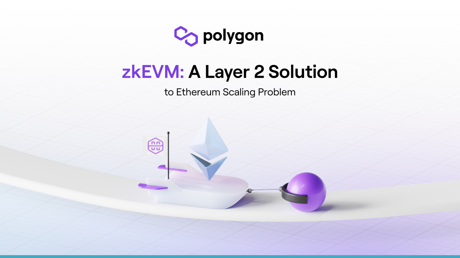 Polygon zkEVM is reintroduced