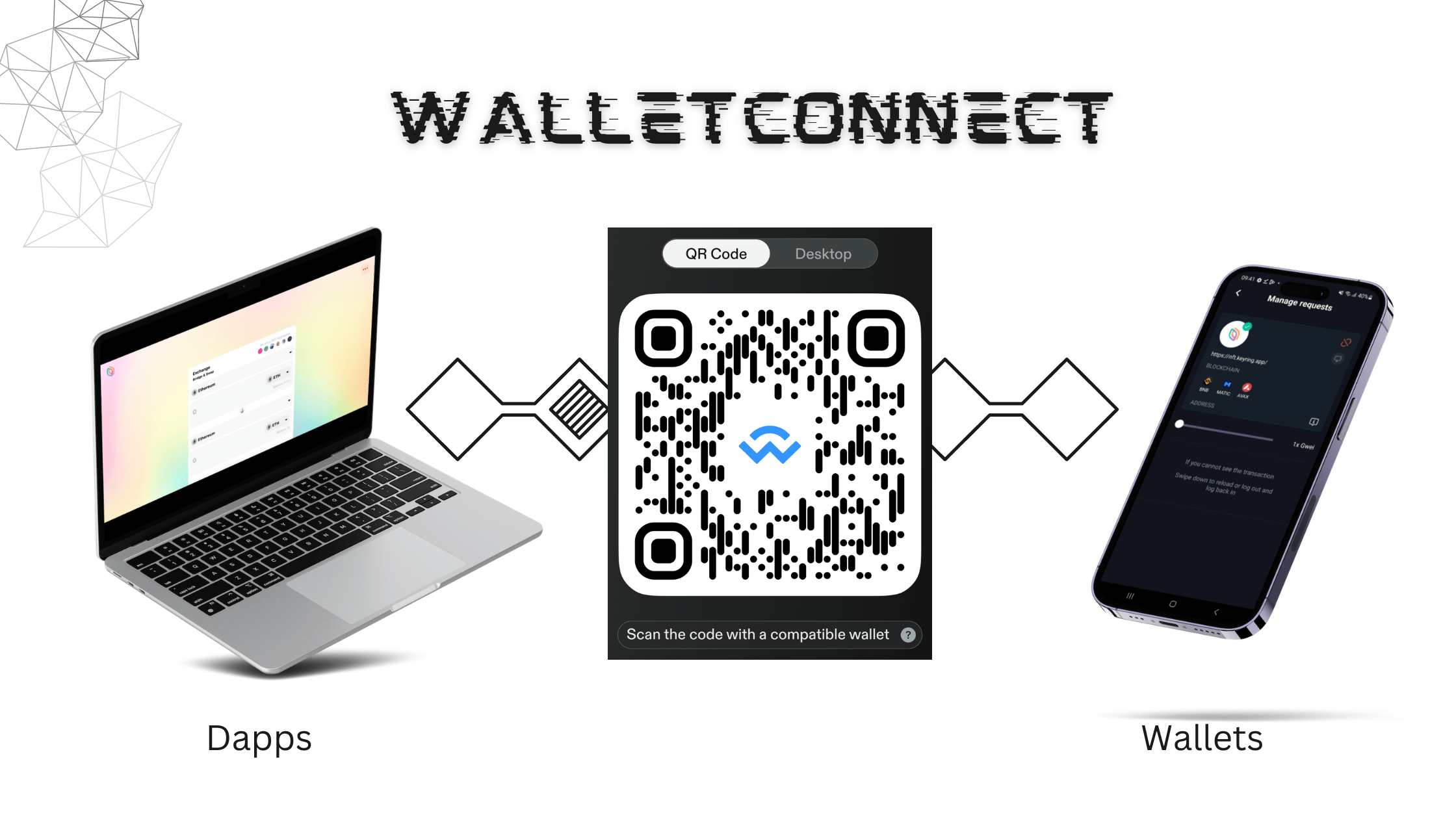 walletconnect