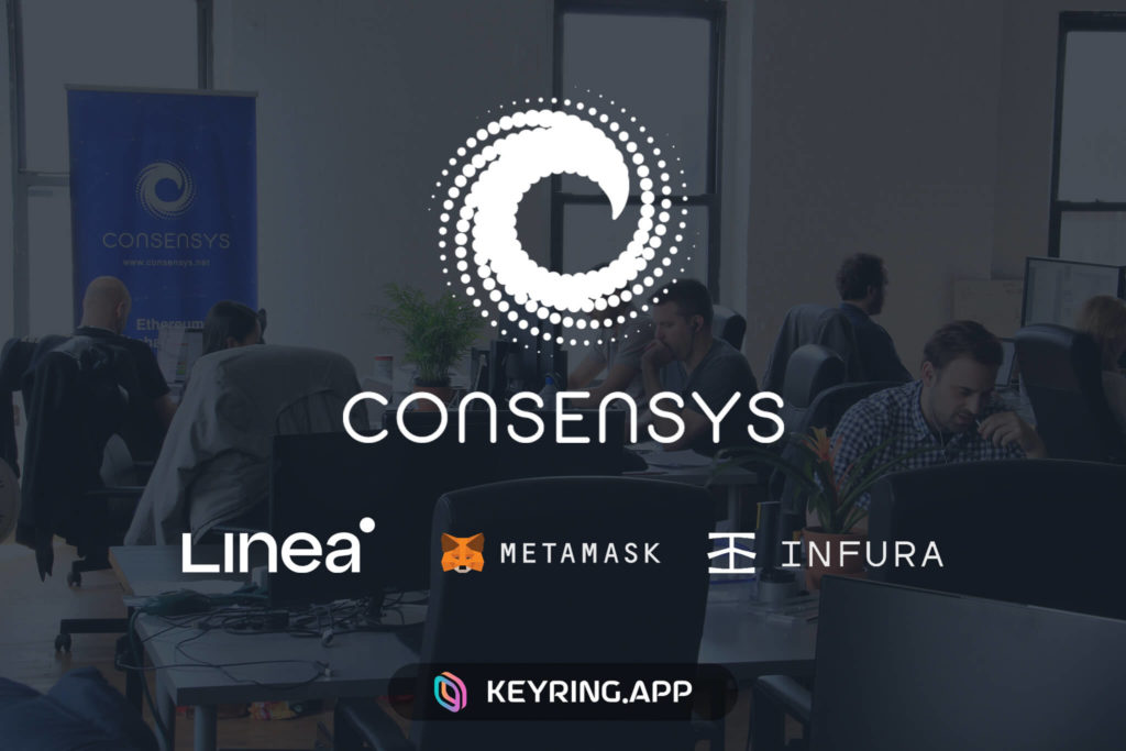 consensys linea