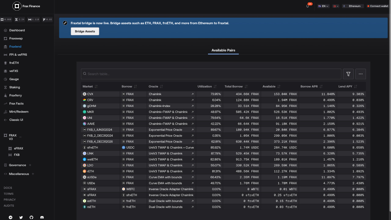 frax-finance-fraxlend