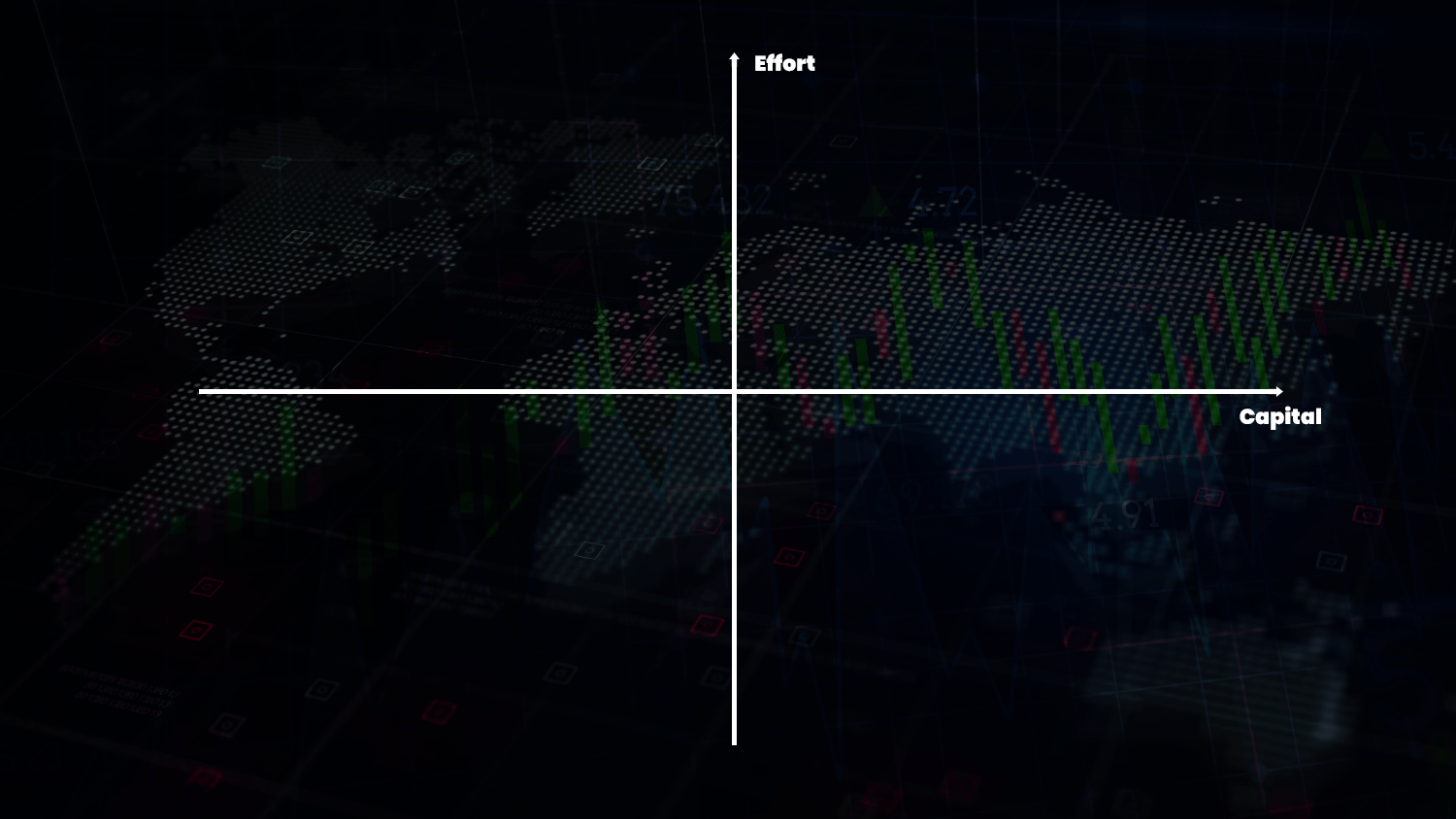 Airdrop guide chart 0