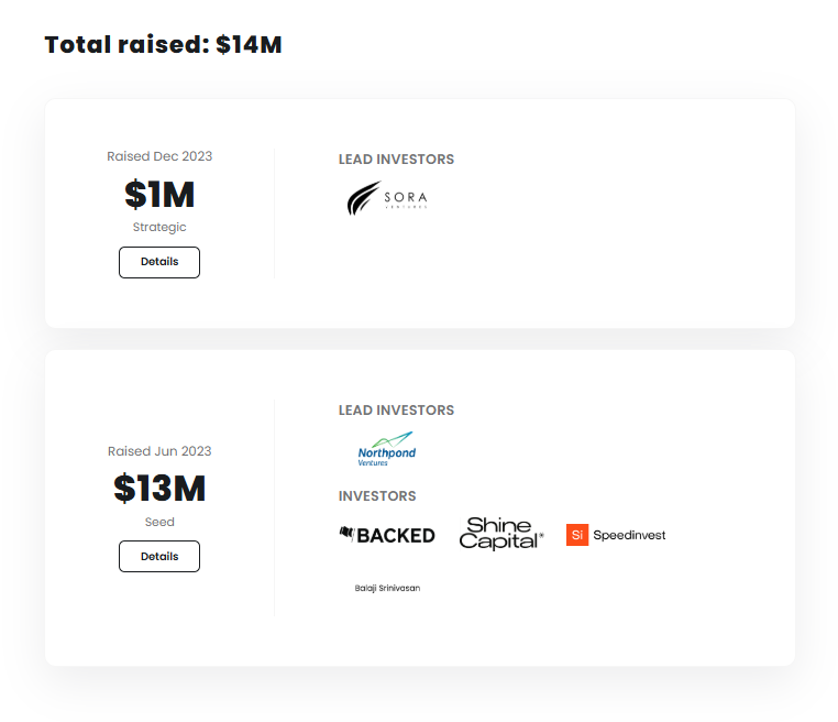 DeSci Molecule fund