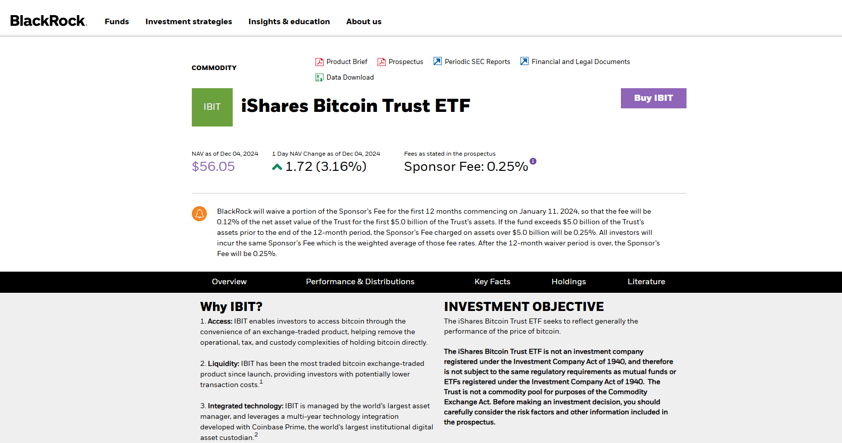 Best bitcoin ETFs IBTI blackrock