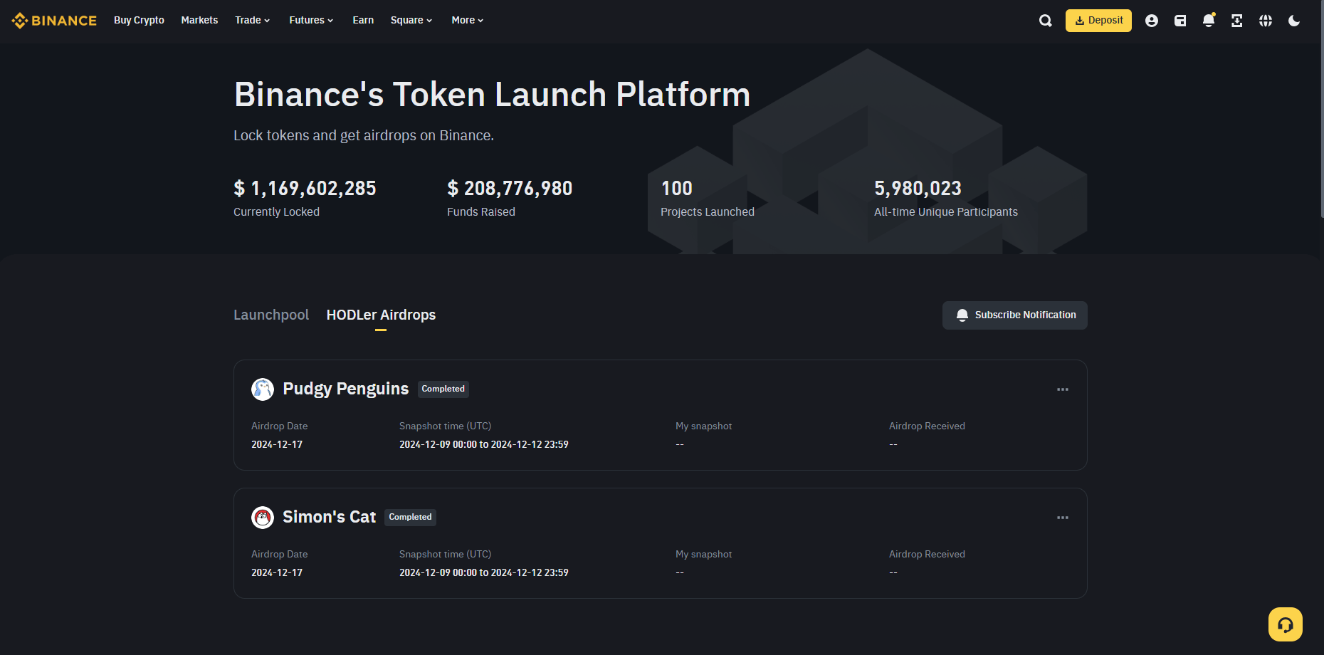 Generate Income on Binance holder cut