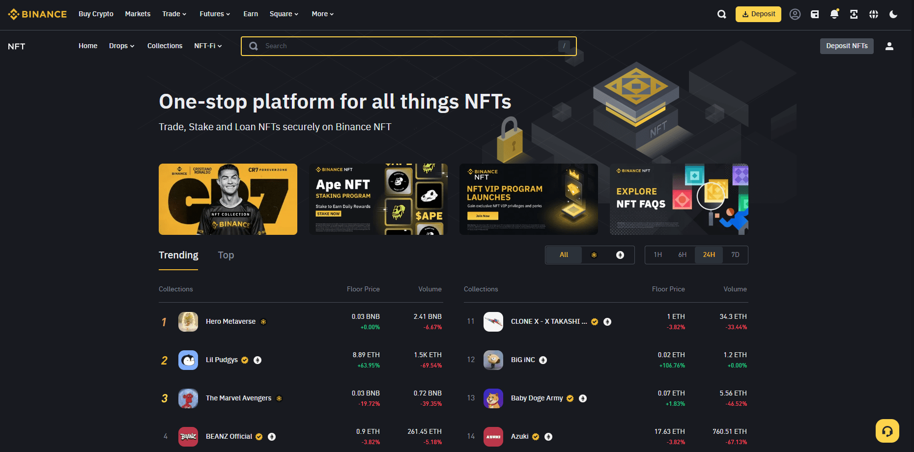 Generate Income on Binance nft cut