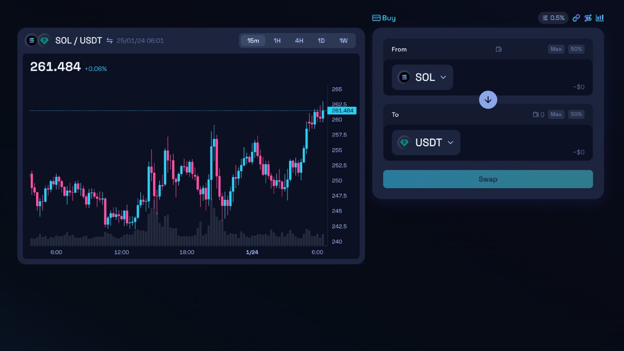 raydium-dex-overview